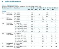 Stan wyjścia bramek CD4081BCM, CD4071BCM, CD4011BCM bez zasilania - Hi-Z czy zwarcie?