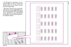 Fiat Doblò fuse box diagram showing layout and labels from F31 to F53.