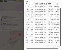 Lista pasm LTE z BTS w Baranowie oraz mapa z lokalizacją stacji bazowej T-Mobile i Orange