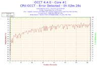 Re: Re: Re: Intel Xeon i MSI P35 - co chwile inne bluescreeny i awarie w niektór