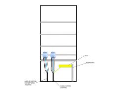 Schemat połączenia przewodów elektrycznych w rozdzielnicy domowej