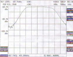 Wybór filtra Murata 455kHz 2kHz IT dla Alan18/Herbert2 - Którego sprzedawcę wybrać?