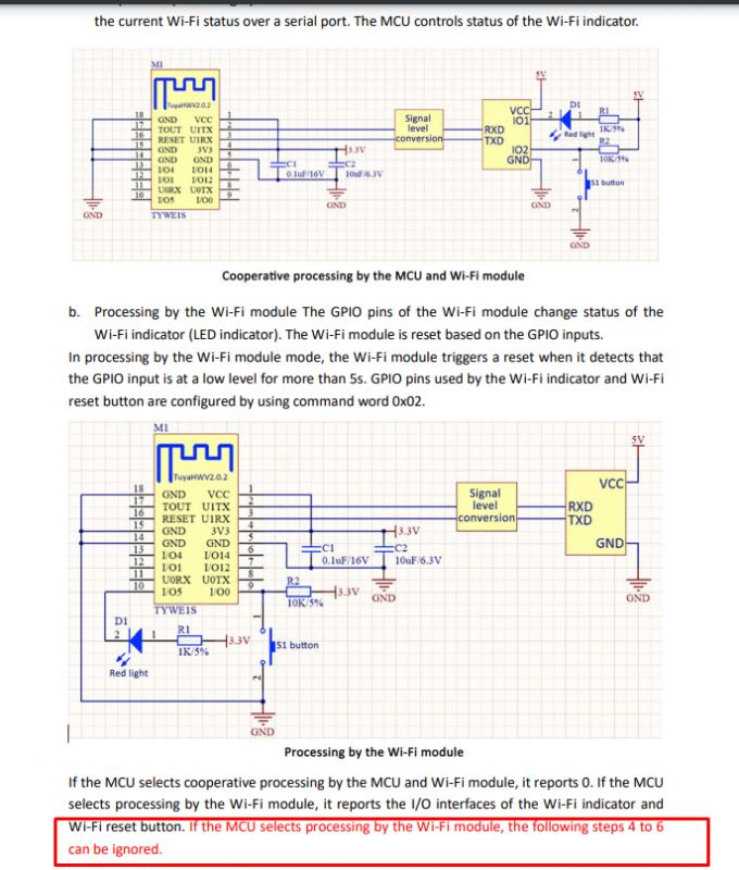 Diagram of Wi-Fi module connection to MCU and information on cooperative processing.