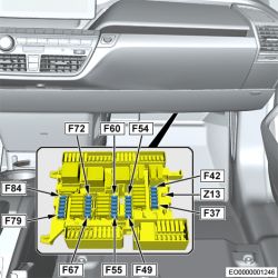 BMW i3 kamera cofania - Brak obrazu, diagnostyka połączeń, moduł kamery, sprawdzenie zasilania