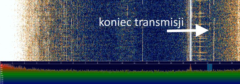 Coroczna transmisja z nadajnika SAQ 17.2kHz 30 czerwca 2019 Coroczna transmisja z nadajnika SAQ 17.2kHz 30 czerwca 2019