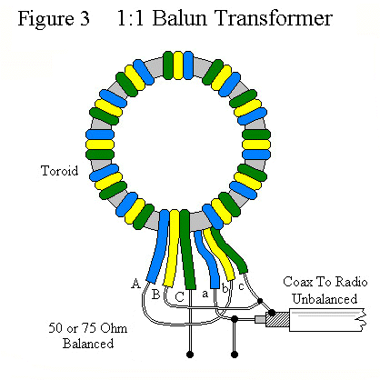 Double balun схема