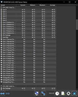 Niestabliność po podkręceniu procesora i5-9600K
