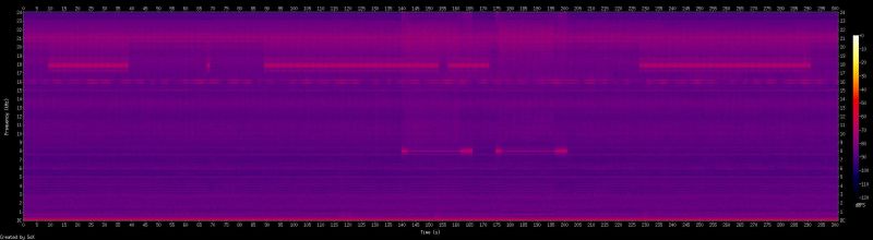 Odbiór fal radiowych o częstotliwości poniżej 22 kHz