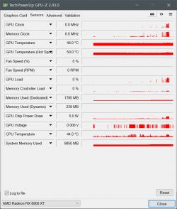 Zrzut ekranu z programu TechPowerUp GPU-Z pokazujący parametry karty graficznej AMD Radeon RX 6800 XT.