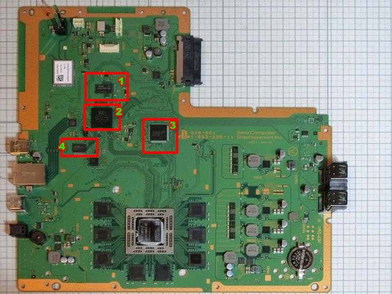 Su 41283 8 ps4 ошибка