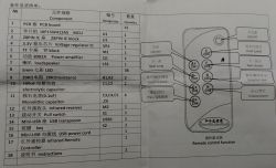 O! Choina, czyli świąteczny gadżet dla elektronika O! Choina, czyli świąteczny gadżet dla elektronika