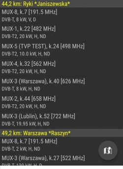 Brak odbioru MUX 8 i kanałów WP, ZOOM, METRO, NOWA: antena, zasilacz, Ryki, Warszawa