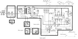 Technics SLB 303 - falujące obroty mimo czyszczenia, silnik czy halotron?