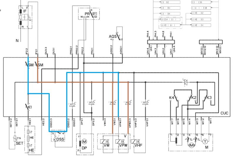Szukam schematu sterowania elektrozaworami w Whirlpool AWO/D 5720/P