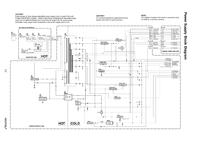 FUNAI LT6-M32BB/7 - nie startuje