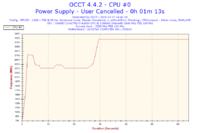 ASUS R510JX - Jak podkręcić procesor i grafe w laptopie.