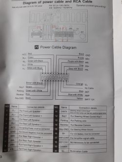 Audi A4 B7 ACC - Na przewodzie ACC mam napięcie po wyjęciu kluczyka