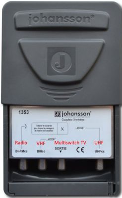 Pytanie o anteny naziemne UHF, VHF i polaryzację Katowice "Kosztowy"