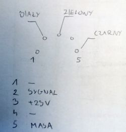 Szukam instrukcji do Elterm EKW Electronic Classic II z 2002 o mocy 9/15kW