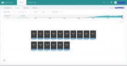 Problemy z monitoringiem instalacj PV na mikroinwerterach Hoymiles