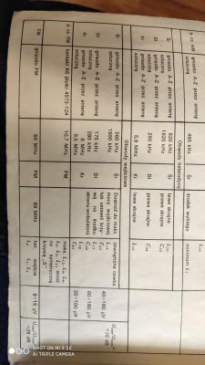 Diora Jubilat - gdzie podłączyć sondę detekcyjną przy strojeniu p.cz. 10,7 MHz?