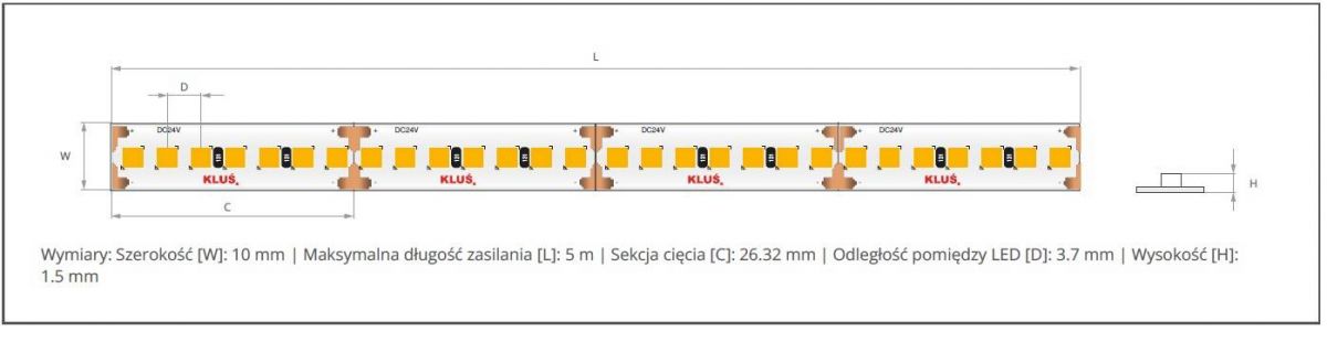 [Rozwiązano] Jak skrócić taśmę LED LEDVANCE? Nie widać na niej ilości diod.