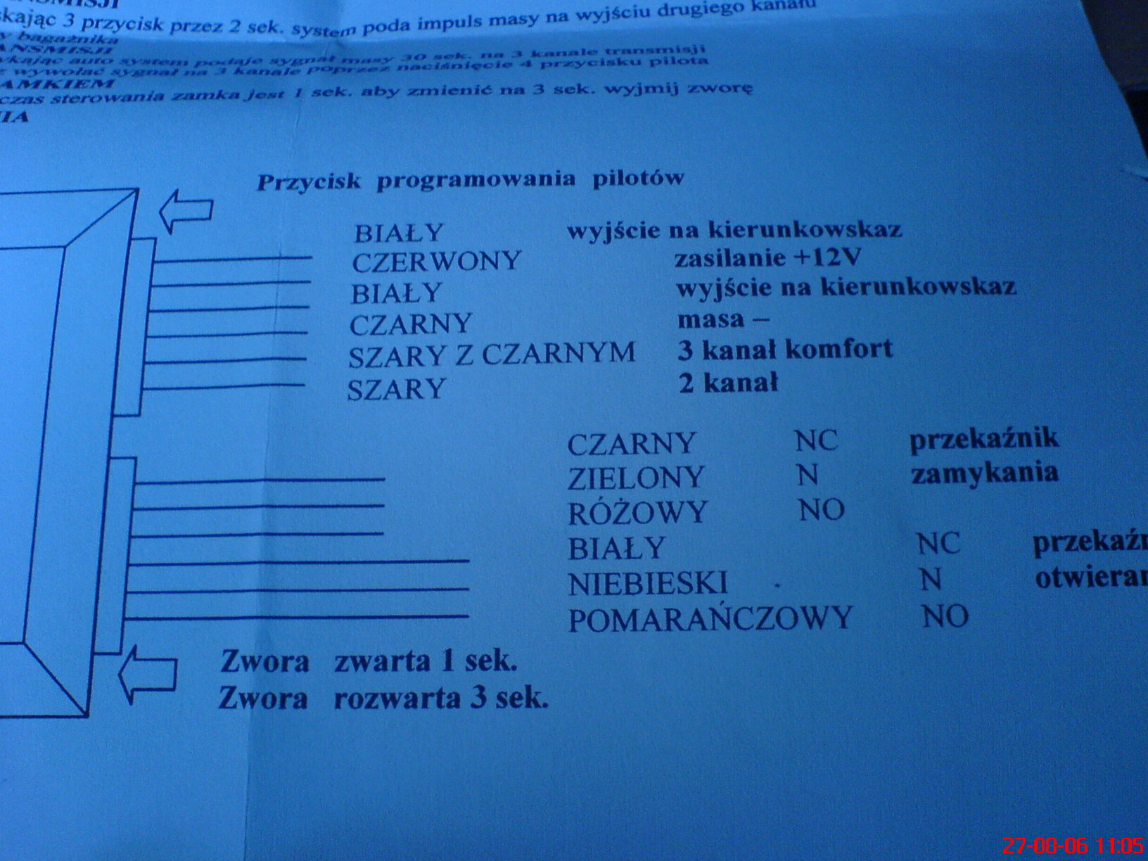 jak podłączyć sterowanie pilotem do centralnego zamka