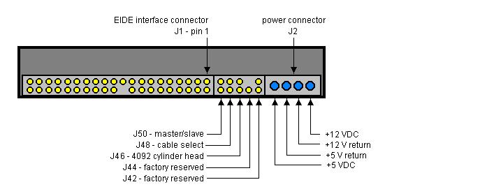 Jak ustawić zworki Master/Slave na HDD i CD pod IDE1? Komunikat ATAPI