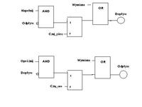 PLC podstawy programowania w LAD i program symulacyjny