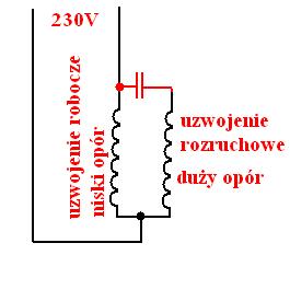 Jak pomierzyć silnik, gdzie podpiąć kondensator?