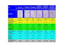 Sub w maluchu(126p) Ciężka sprawa:/