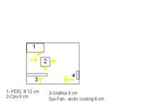 Nowy zasilacz - komputer buczy, rzęzi . . .