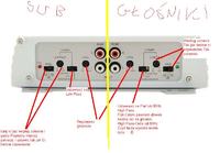 Podłączenie wzmacniacza Blaupunkt GTA 460 (gta460)