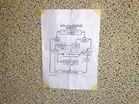 KONKURS!!! - warsztat elektrodowicza - ZAKOŃCZONY!