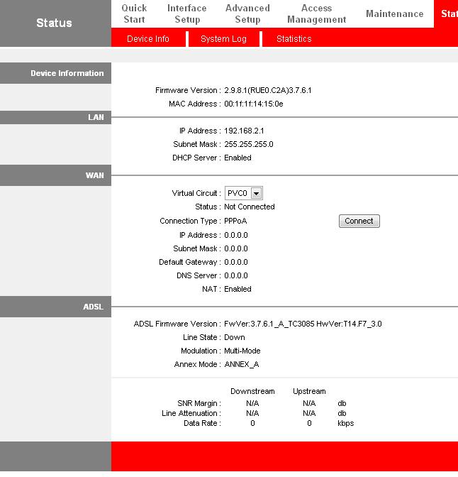 EDIMAX AR-7084gB Drivers
