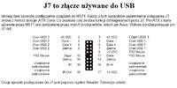 Jak skonfigurować BIOS dla kontrolera PCI USB NEC na Windows XP?