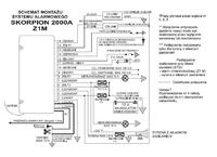 Jak podłączyć alarm z modułem domykania szyb ????