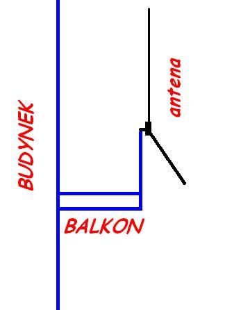 SWR antenki masen boomerang