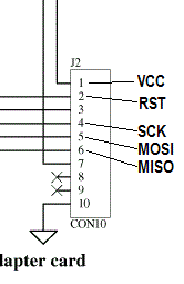 Początkujący programista.