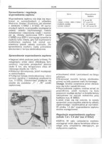 zapłon opel vectra a 1.6 silnik c16nz