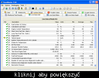 Adapter AllPro kompatybilny z OBD-II ELM327 do portu USB Adapter AllPro kompatybilny z OBD-II ELM327 do portu USB