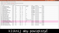Błąd odczytu sektora, dysk 160GB (podróba Sony Vaio)