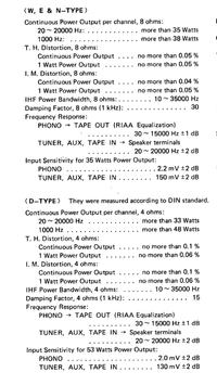 Nikko Na-590 II specyfikacja techniczna tego wzmacniacza stereo
