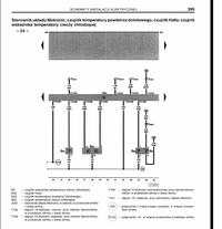 Passat B5 1.8 125 KM - Schemat Okablowanie czujnik temperatury cieczy chłodzącej