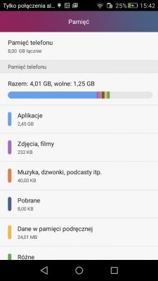 Problem z pamięcią wewnętrzną - HUAWEI CUN-L21. Android 5.1. Kończy się miejsce 