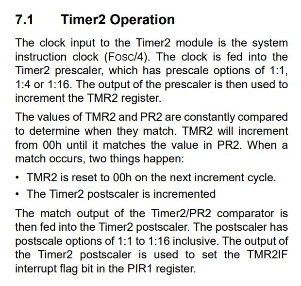 Timer2 Operation in PIC Microcontrollers Fragment of documentation explaining Timer2 operation for PIC.