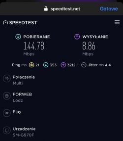Skompletowanie zestawu LTE: Huawei B628, Anteny Signaflex Dual Tajfun II 2x23dBi
