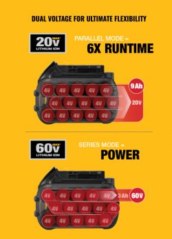 Naprawa ładowarki DeWalt DCB107, porównanie wersji EU i USA, przeróbka na 230V