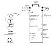 Falownik SV iG5A - Podłączenie Falownika LG iG5A -sterowanie