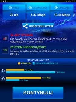 Optimal Antenna Selection for T-Mobile Huawei B525s-23 LTE Router: BTS Dependent Options